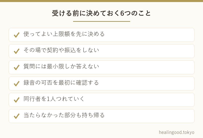 1.使ってよい上限額を先に決める