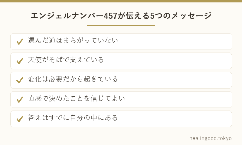 エンジェルナンバー457が伝える5つのメッセージ
