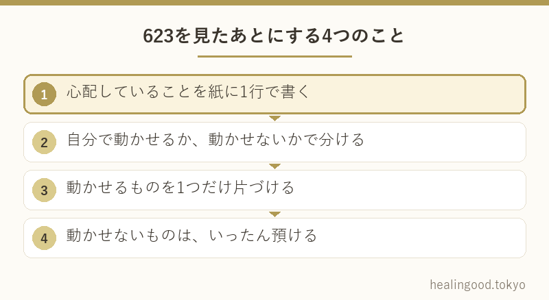 623を見たあとにする4つのこと