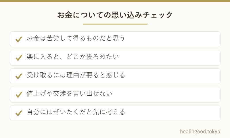 お金についての思い込みチェック