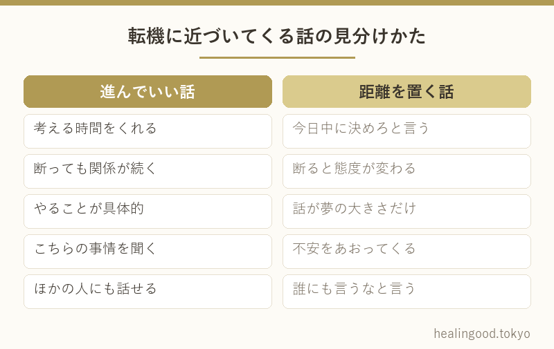 転機に近づいてくる話の見分けかた