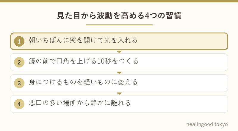 1.朝いちばんに窓を開けて光を入れる