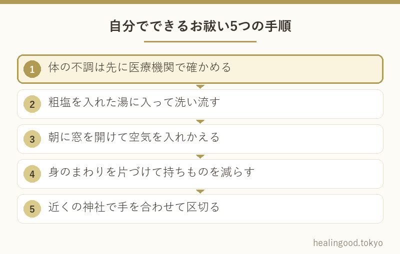 自分でできるお祓い5つの手順