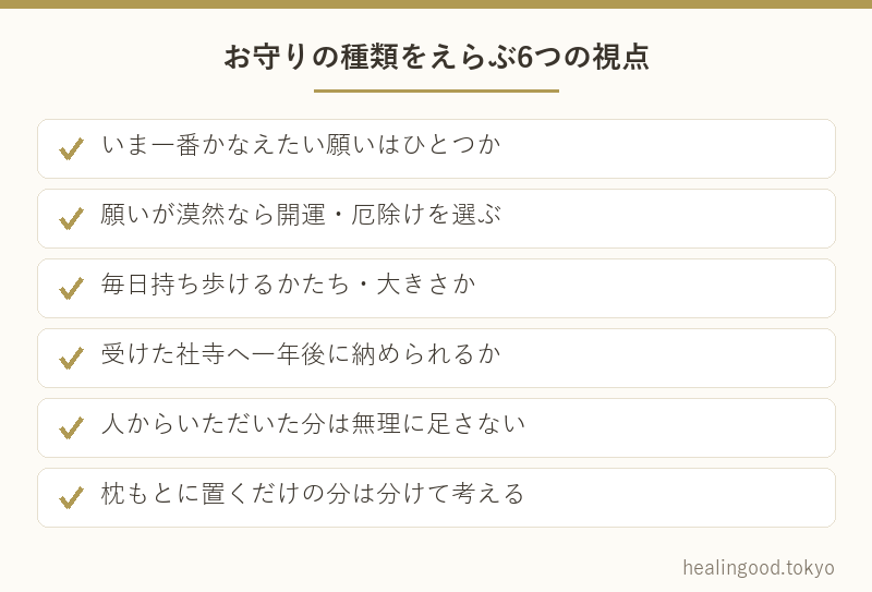 お守りの種類をえらぶ6つの視点