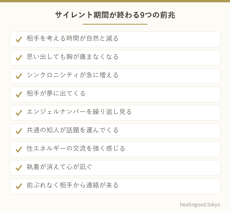 サイレント期間が終わる9つの前兆