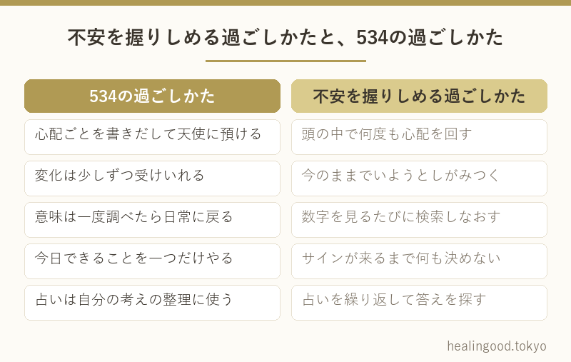 不安を握りしめる過ごしかたと、534の過ごしかた
