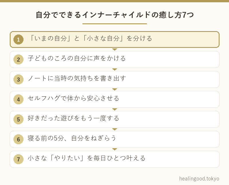 自分でできるインナーチャイルドの癒し方7つ